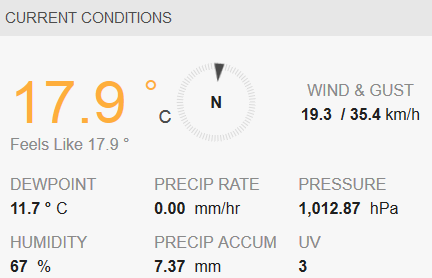 Screenshot_2020-05-31 Personal Weather Station Dashboard Weather Underground.png