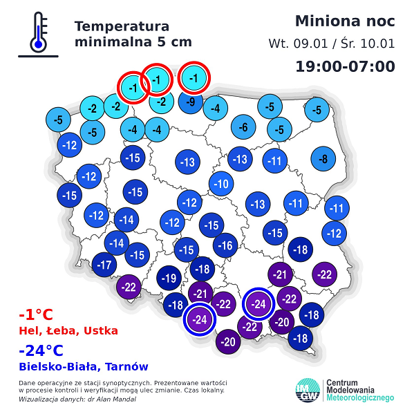 temp.png