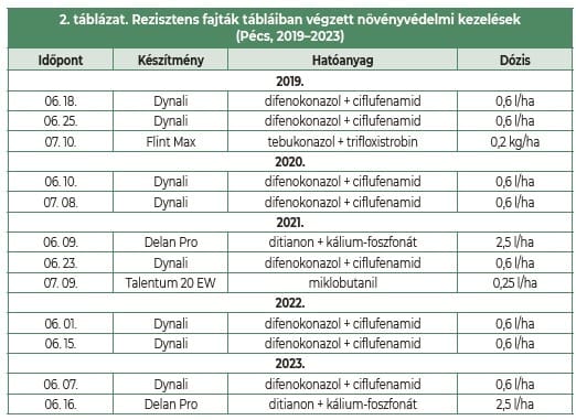 Kepernyokep-2024-07-23-100215.jpg