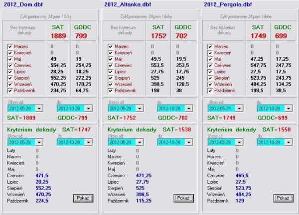 Sezon 2012_600.JPG