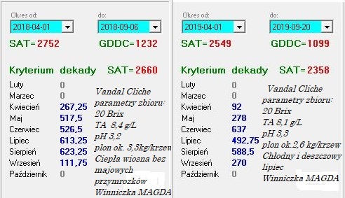 Plik:VandalCliche2018-2019.jpg