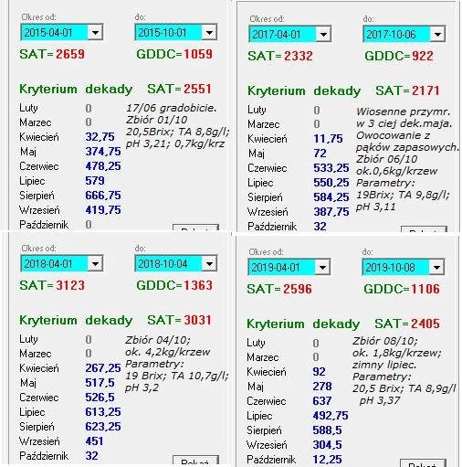Plik:Hiber2016-2019-dojrz.jpg