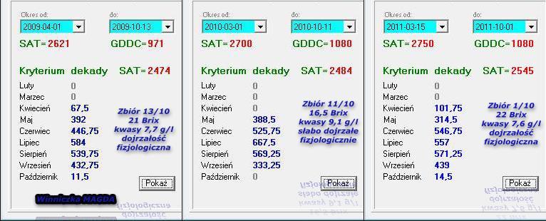 Plik:Garanoir-dojrzewanie-2009-2011.jpg