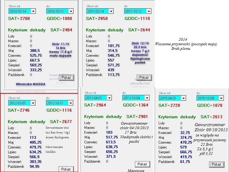 Plik:Gewurz-dojrz-2010-2015.jpg