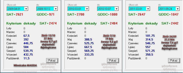 Plik:Bianca-dojrzewanie-2009-2011.jpg