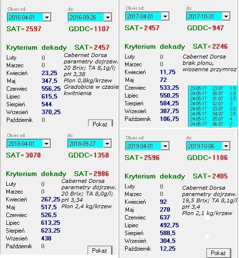 Plik:C-Dorsa2016-19.jpg