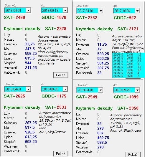 Plik:Aurore2016-19-dojrz.jpg