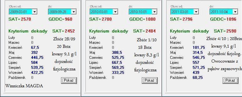Plik:Wiśniowy-dojrzewanie-2009-2011.jpg