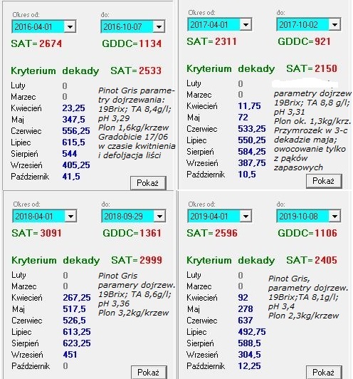 Plik:PG2016-19-dojrzewanie.jpg