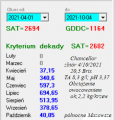 Miniatura wersji z 18:14, 13 mar 2022