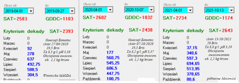 Plik:GZ 2019-21.png