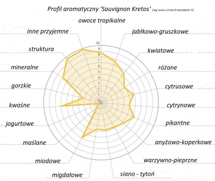 Plik:S.Kretos.JPG