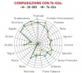 Miniatura wersji z 20:19, 11 mar 2023