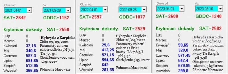 Plik:HzK dojrz 2021-23.jpg