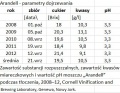 Miniatura wersji z 20:56, 18 sie 2025